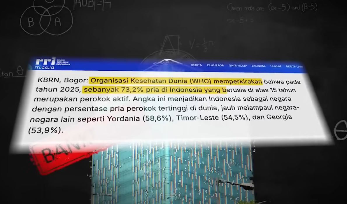 Gudang Garam Megap-megap! Padahal Indonesia Juara Perokok Dunia