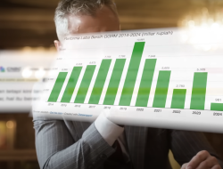 PT Gudang Garam Terancam Bangkrut