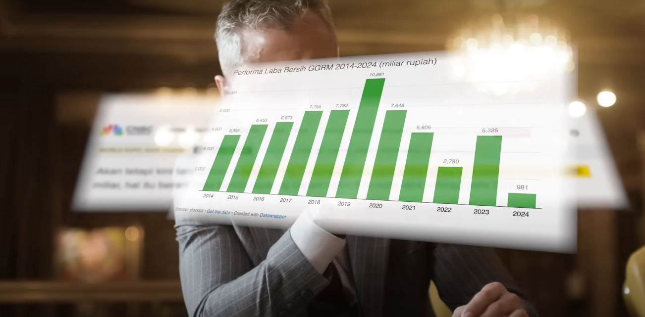 PT Gudang Garam Terancam Bangkrut