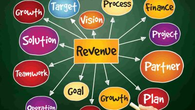 Mewarisi Dharma, Membangun Model Bisnis: Relevansi Salya Parwa Dengan Strategi Revenue Stream Modern