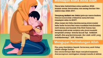 Doa Untuk Kedua Orang Tua: Keutamaan, Lafal, Dan Manfaatnya