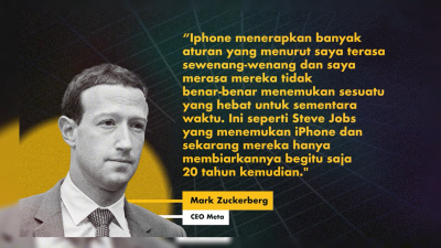 Mark Zuckerberg Kritik Apple! Terlalu Nyaman Di Zona Sukses?