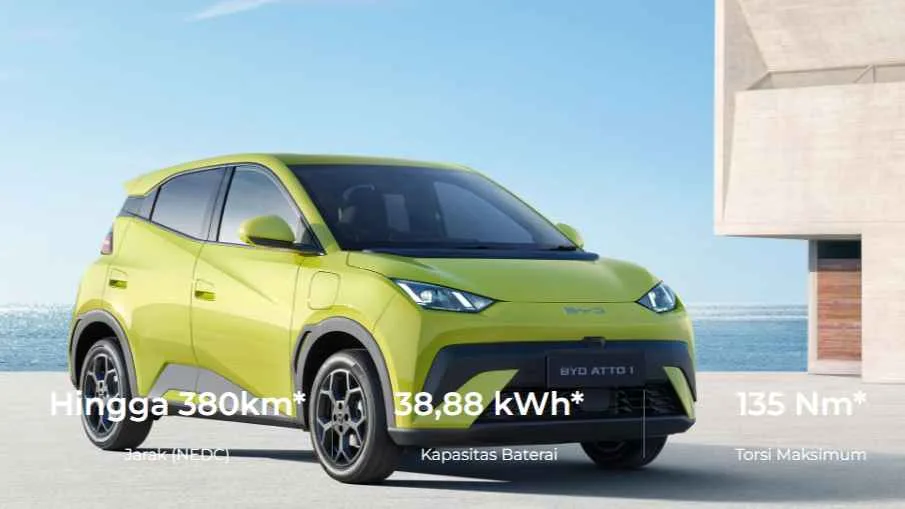 BYD Atto 1: Mobil Listrik Baru Yang Siap Menggebrak Pasar Indonesia