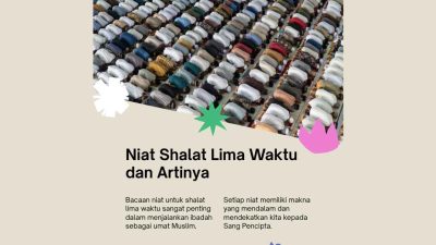 Bacaan Niat Shalat 5 Waktu Beserta Artinya