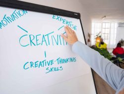 Kecakapan Abad 21 Generasi Unggul Yang Kritis, Kolaboratif, Komunikatif, Dan Kreatif