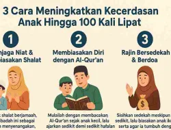 3 Cara Meningkatkan Kecerdasan Anak Hingga 100 Kali Lipat