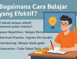 Bagaimana Cara Belajar Yang Efektif?