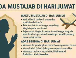 Doa Mustajab Di Hari Jum’at Beserta Waktu Dan Adabnya