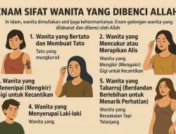 Enam Sifat Wanita Yang Dibenci Allah