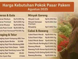 Harga Kebutuhan Pokok Pasar Pakem 17 Agustus 2025: Stabil, Cabai & Bawang Turun