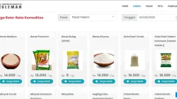 Kabar Harga Terkini Pasar Pakem 6 Agustus 2025