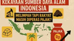 Infografis kekayaan sumber daya alam Indonesia seperti minyak, batubara, emas, dan sawit, namun rakyat masih terbebani pajak.