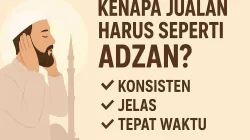 Ilustrasi seorang muadzin sedang mengumandangkan adzan dengan latar masjid, disertai teks motivasi tentang prinsip jualan: konsisten, jelas, dan tepat waktu.