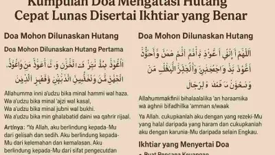 Infografis doa mengatasi hutang dalam Islam beserta bacaan Arab, latin, terjemahan, dan ikhtiar praktis seperti rencana keuangan, hidup sederhana, komunikasi, serta menambah penghasilan. Tampilan dengan latar krem dan teks cokelat gelap ukuran 16:9