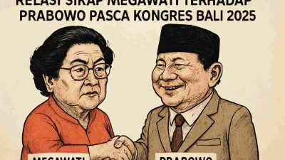 Relasi Sikap Megawati Terhadap Prabowo Pasca Konggres Bali 2025