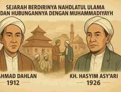 Sejarah Berdirinya NU Dan Hubungannya dengan Muhammadiyah