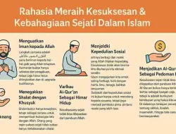 Rahasia Meraih Kesuksesan & Kebahagiaan Sejati Dalam Islam