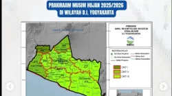 BMKG DIY Imbau Waspada Cuaca Ekstrem Akhir Oktober Hingga Awal November 2025