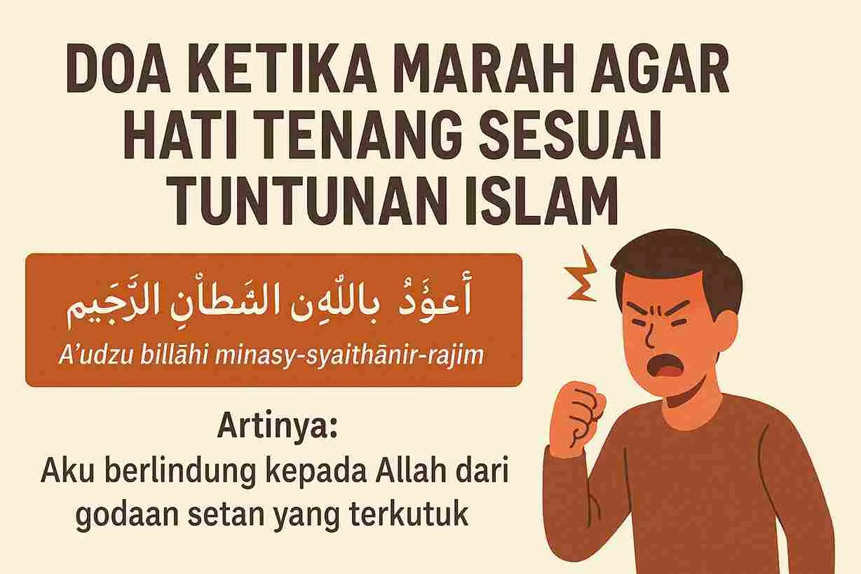 Ilustrasi doa ketika marah agar hati tenang sesuai tuntunan Islam dengan teks Arab, transliterasi, dan arti doa.