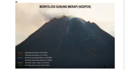 Citra morfologi Gunung Merapi dari Pos Pengamatan Ngepos menunjukkan perubahan kubah lava di puncak dengan garis berwarna yang menandai aktivitas vulkanik terbaru.