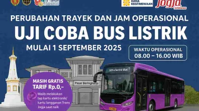Poster pengumuman uji coba bus listrik TransJogja mulai 1 September 2025 dengan trayek dan jam operasional baru, serta tarif gratis.