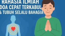 Ilustrasi manusia berdoa dengan hati bercahaya, menggambarkan hubungan energi spiritual tubuh dan kekuatan doa yang cepat terkabul.