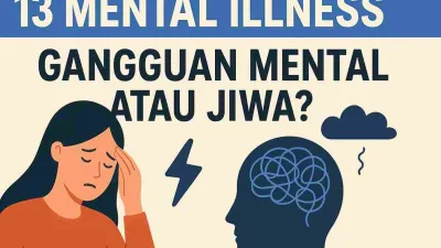 Ilustrasi mental illness dengan wanita memegang kepala, siluet kepala berisi garis kusut, serta judul “13 Mental Illness: Gangguan Mental atau Jiwa?” dalam gaya flat minimalis.