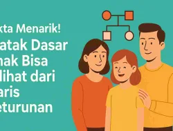 Fakta Menarik! Watak Dasar Anak Bisa Dilihat Dari Garis Keturunan