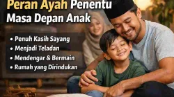 Ternyata Ini Pentingnya Peran Ayah bagi Masa Depan Anak